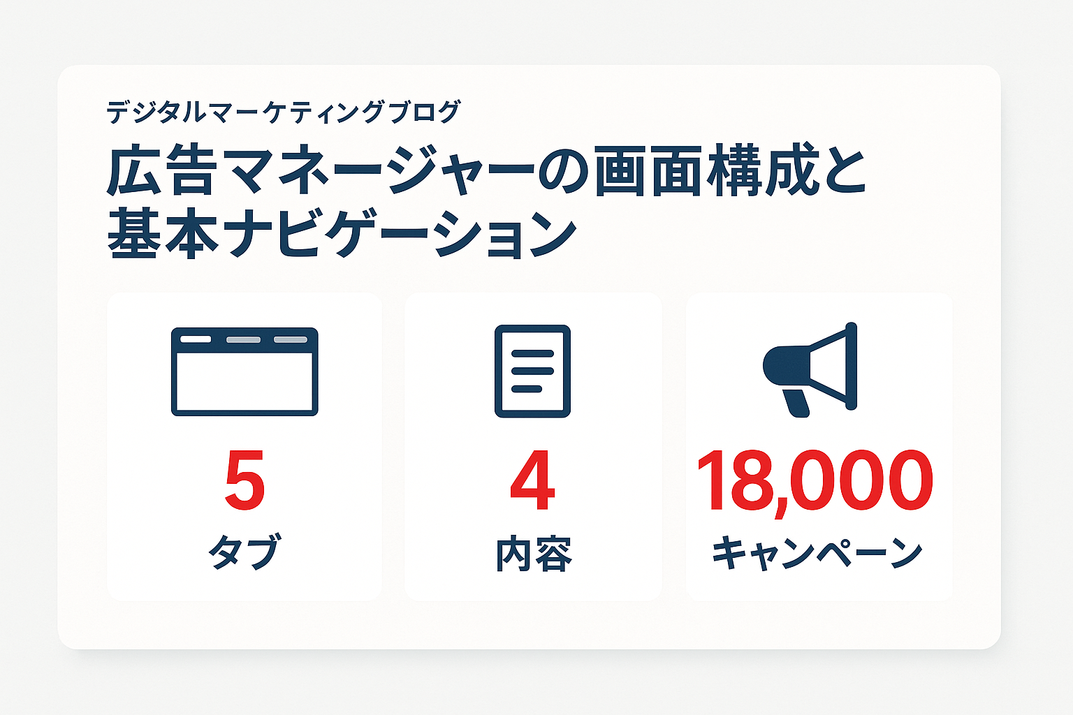 広告マネージャー：広告マネージャーの画面構成と基本ナビゲーションのインフォグラフィック